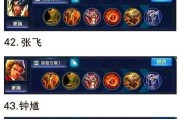 王者荣耀攻略（打造最佳出装方案，助你称霸战场）
