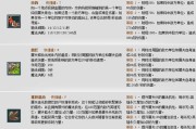 剑宗短刀技能加点攻略（技能点分配、装备选择、属性培养一网打尽！）