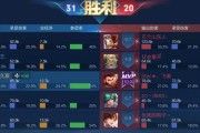 鳄鱼出装铭文打法攻略（探秘最强鳄鱼出装，让你在战场中无所畏惧！）