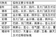 剑网三手游五星宠物攻略（细节解析、培养策略和技巧分享）