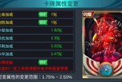 奥特曼英雄出装攻略大全（打造最强奥特曼！一文教你出装攻略）