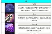DNF剑圣技能攻略（掌握剑之精髓，成为无敌战神）