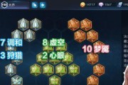 典韦极限爆发铭文出装攻略（打造最强典韦，铭文出装攻略曝光）
