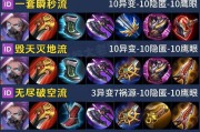 小明出装攻略（一步步教你如何选择最合适的装备搭配方案）