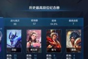三月妖孽天赋出装攻略（揭秘最强天赋组合和装备选择，让你在游戏中独步江湖！）