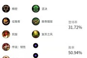 剑魔出装与技巧攻略——征战峡谷的利刃之王（剑魔如何选择出装与运用技巧，带领团队取得胜利）