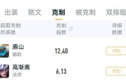 王者荣耀王昭君出装攻略（拥有恐怖控制能力的王昭君，如何选择合适的装备来增强她的实力？）