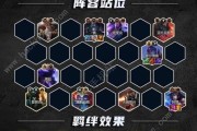 万豪出装攻略（全面解析王者荣耀中万豪出装顺序，助你提升游戏实力）