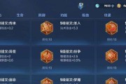 李白机制铭文出装攻略-充分发挥李白的输出能力（最新版本李白出装攻略，让你在战场上无敌！）