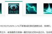 探索远古遗迹（解锁远古遗迹的奥秘，提升实力的必备装备）